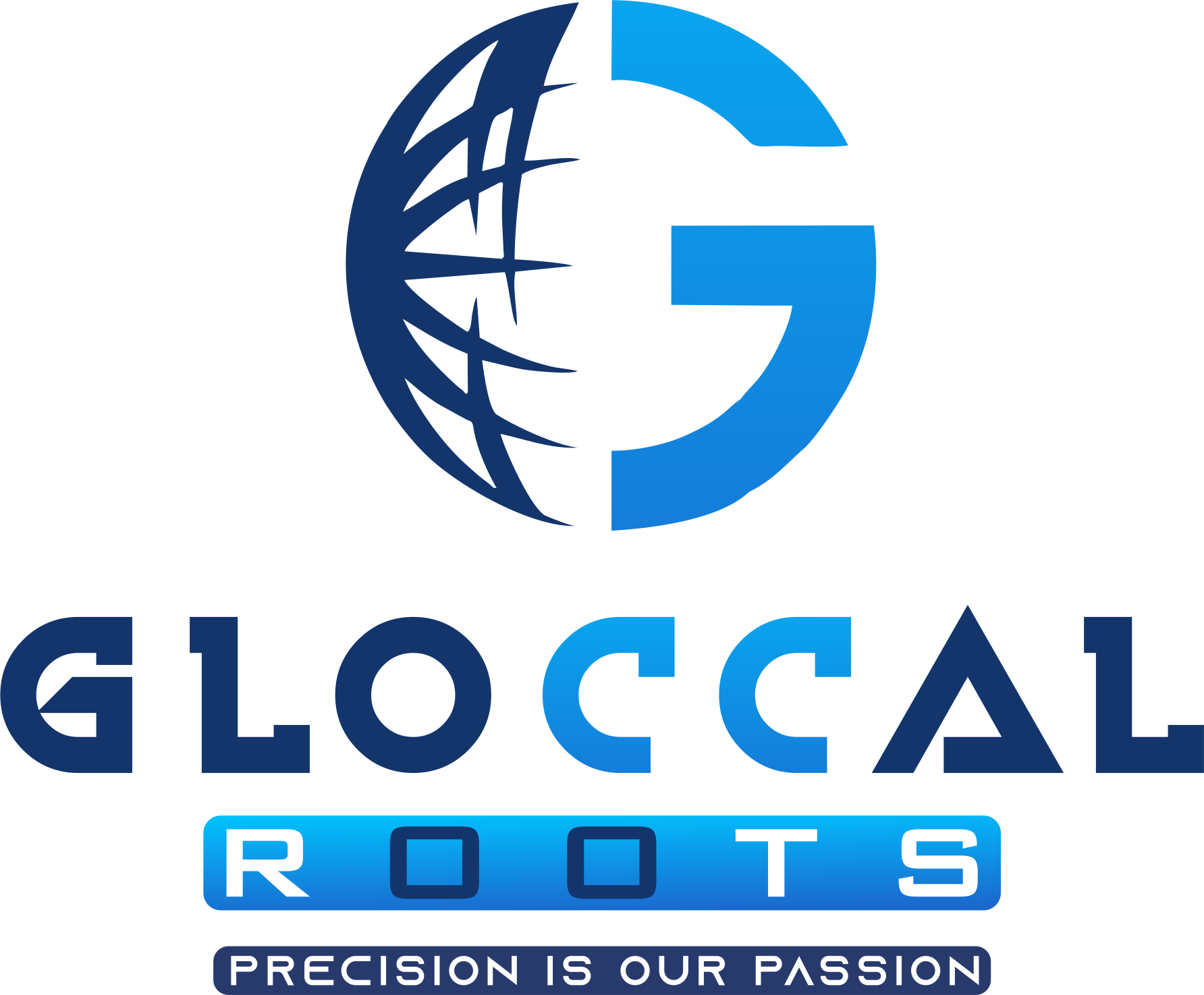 Gloccal